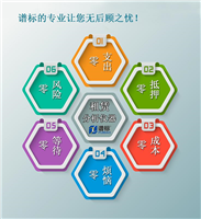 二手分析儀器租賃流程-譜標(biāo)的專業(yè)讓您無后顧之憂！