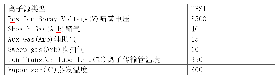 離子源參數(shù).png