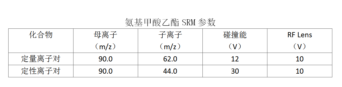 SRM掃描模式.png