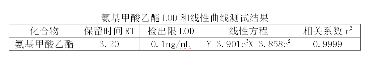 測試結(jié)果.png